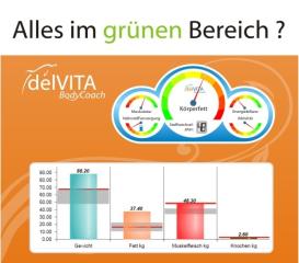 Körperanalyse mit detaillierter Auswertung, Tipps und Standortbestimmung